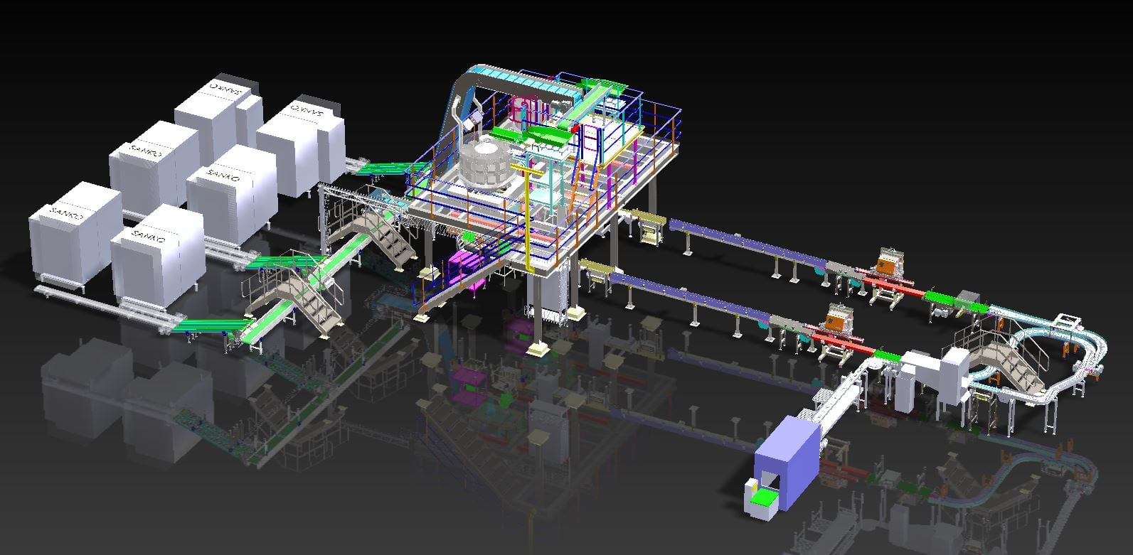 Large-Scale Conveying & Packing System